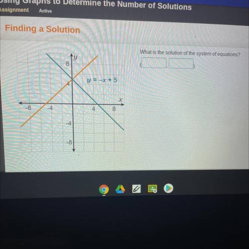 Finding a Solution
What is the solution of the system of equations?