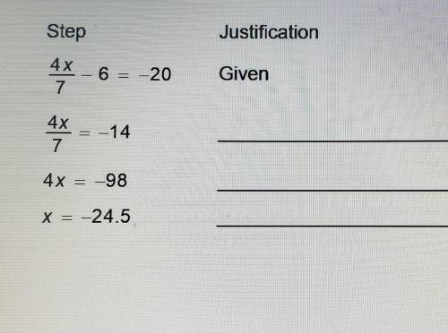 Adelle solved the equation 4x/7-6= -20 as shown. Fill in the correct justification for each step. L