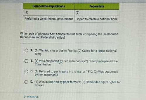which pair of phrases best completes this table comparing the Democratic Republican and Federalist