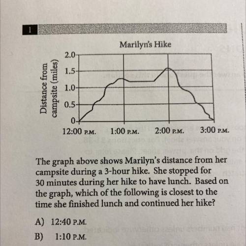 The graph above shows Marilyn's distance from her

campsite during a 3-hour hike. She stopped for