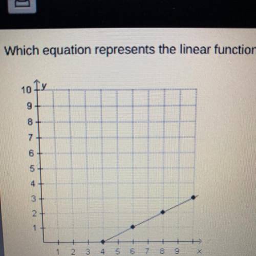 Which equation represents the linear function that is shown on the graph below?

1014
9
8
7
6
5
4
