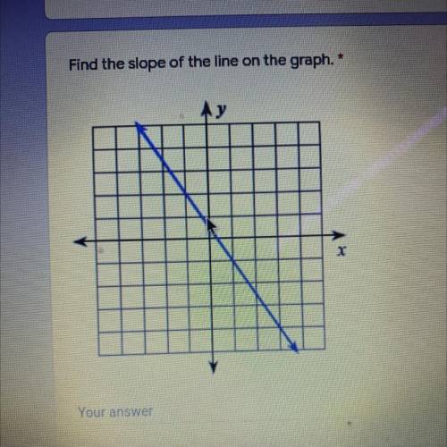 Find the slope of a line on the graph (look at picture)