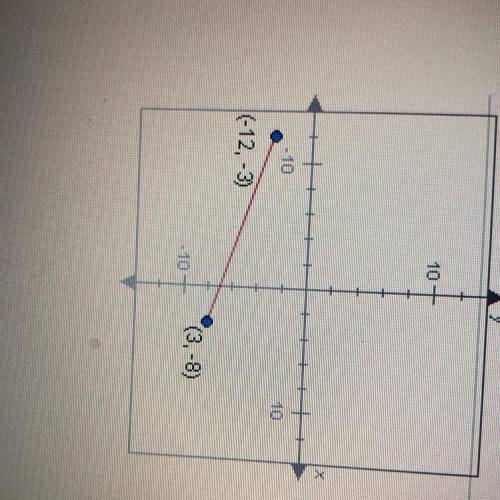 What is the midpoint of the segment shown below

A. (-9/2, -11/2)
B. (-9/2, -11)
C. (-9, -11/2)
D.