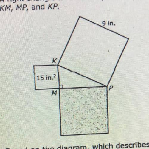 A right triangle is formed by line segments

KM, MP, and KP.
Based on the diagram, which describes