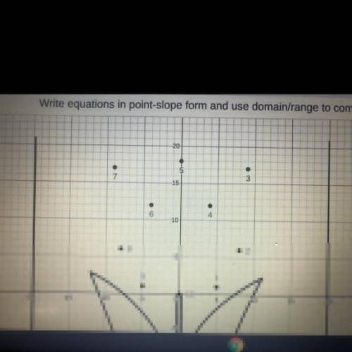 Connect the dots with linear equation drawing a flower Desmos