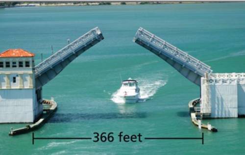 The drawbridge shown consists of two identical sections that open to allow boats to pass. Write an