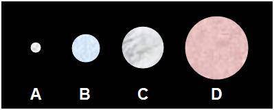 The image below shows four imaginary planets. Which one would most likely have the thinnest atmosph