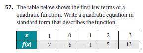 Need help with this quadratic function problem, just one question, hopefully quick and simple enoug