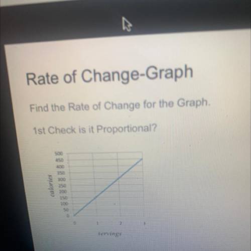 Rate of Change-Graph

Find the Rate of Change for the Graph.
1st Check is it Proportional?
calorie