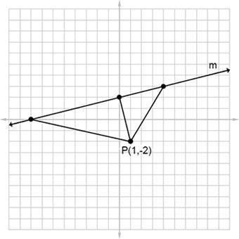 Find the distance from the point P to line m in the given figure.

Question 9 options:
A) √17
B) √