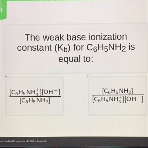 The weak base ionization
constant (Kb) for C6H5NH2 is
equal to: