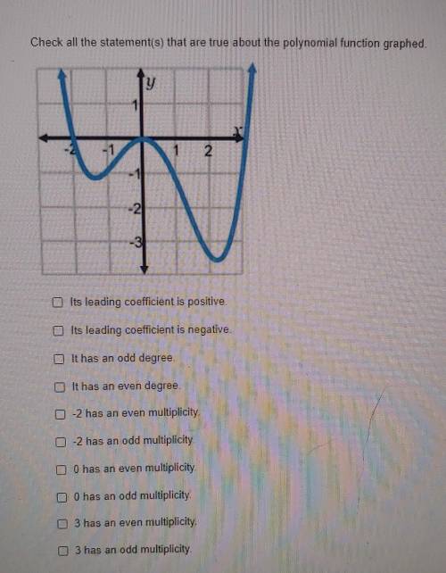Can someone help with this graph problem? I really need help on it, I'd appreciate it alot :)

see
