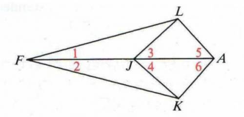 Please help! proof
Given: FA bisects ∠LFK and ∠LAK
Prove: FA bisects ∠LJK