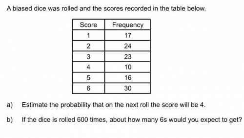 A biased dice was rolled and the scores were recoreded in the table below. A is estimate the probab