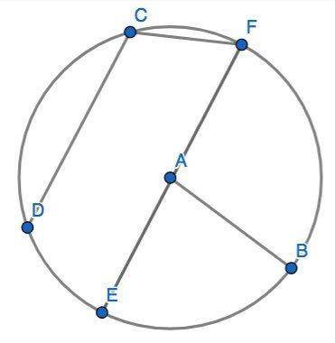 If A is center of the circle, which one of these is/are radii

A: DC 
B: EF 
C: A F 
D: EA 
E: CF