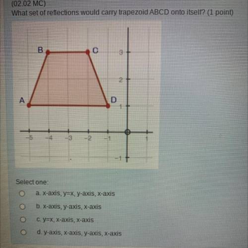 What set of reflections would carry trapezoid ABCD onto itself? (1 point)
PLEASE HELP