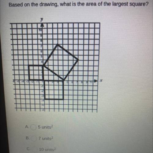 Based on the drawing, what is the area of the largest square?

A.5 units2
B.7 units
C.10 units
D.2