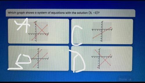 Which graph shows a system of equations with the solution (5, -3)?