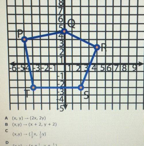 PLEASE HELP ITS DUE RN WILL MARK BRAINLIEST

q- Pentagon PQRST is drawn on the coordinate plane be