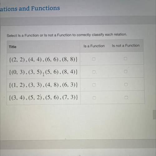 Please please please help asap!! will mark brainlest

Select Is a Function or is not a Function to