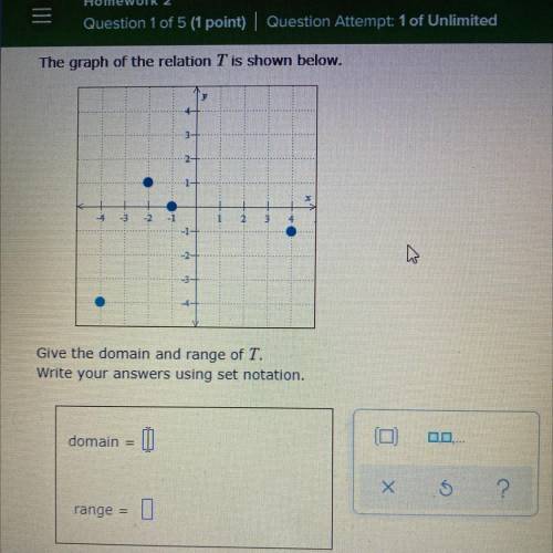 Anyone can help with the graph to find the domain and range ?