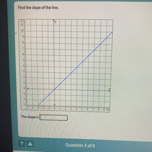 I need to find the slope please help ASAP!!