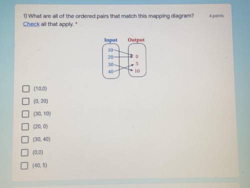 What are all of the ordered pairs that match this mapping diagram?

Check all that apply. *
Input