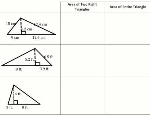 Can someone help me with finding the area of these triangles thx