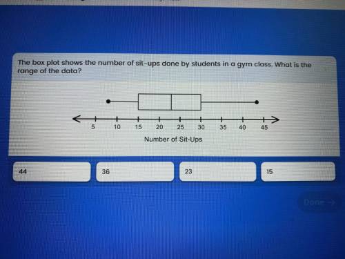 The box plot shows the number of sit ups done by students in a gym class .what is the range of the