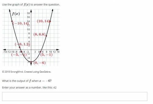 Help Use the graph of f(x) to answer the question!