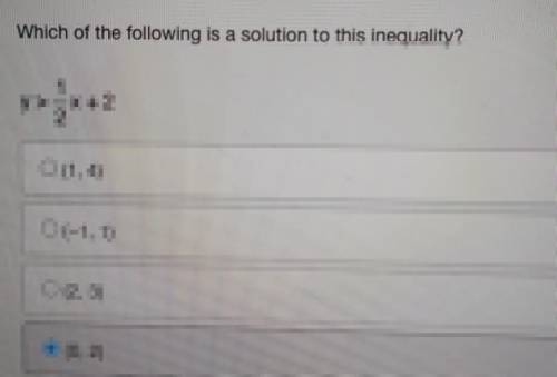 Which of the following is a solution to this inequality? y > 1/2x + 2