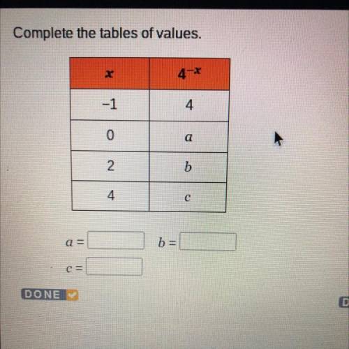 Complete the tables of values.

4-*
-1
4
0
a
2
b
4
с
a
b=
C=