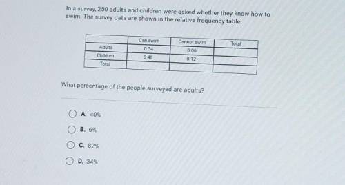 In a survey, 250 adults and children were asked whether they know how to swim. The survey data are
