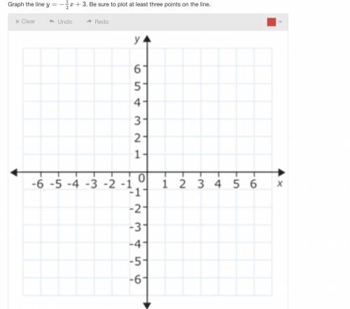 Y=−12x+ GRAPH PLEASE HELP OR BRIANLIEST GET RIGHT