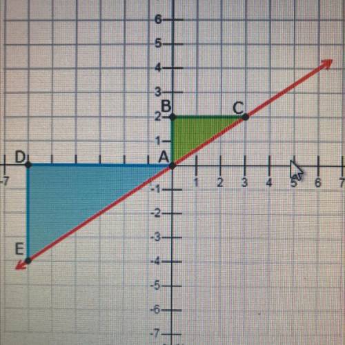 What is the transversal line with the parallel angles DA and BC