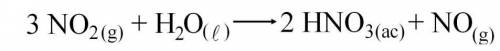 2. La siguiente ecuación balanceada representa la segunda etapa del Proceso Ostwald para producir á