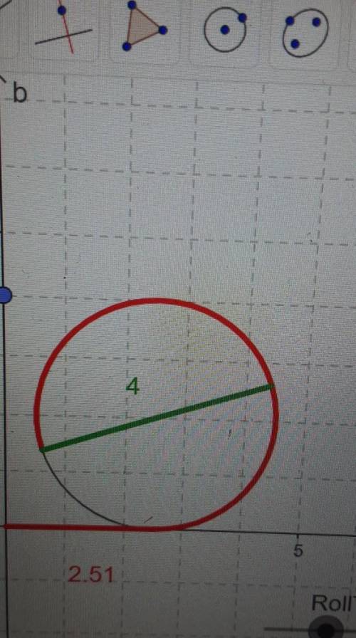 So im rolling a circle to find pi. am i supposed to add the 2.51 to the circumference.