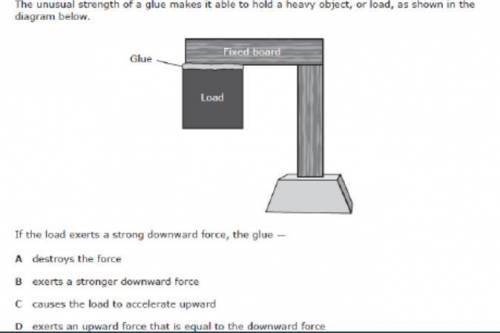 If the load exerts a strong downward force, the glue