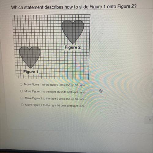 Which statement describes how to slide Figure 1 onto Figure 2?

Figure 2
Figure 1
O Move Figure 1