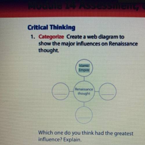 HELPPP PLEASEEEE!!!

Critical Thinking
1. Categorize Create a web diagram to
show the major influe