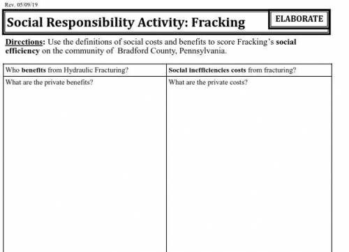 Directions: Use the definitions of social costs and benefits to score Fracking’s social efficiency
