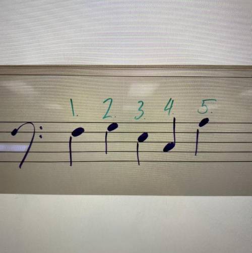 Identify the notes that. Each note is worth one
point.