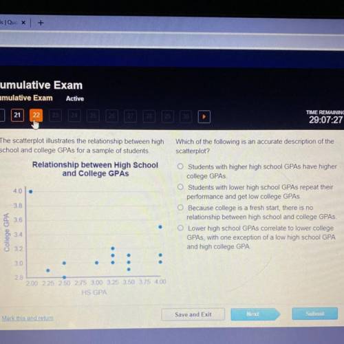 The scatterplot illustrates the relationship between high

school and college GPAs for a sample of