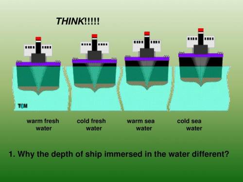 Why the depth of ship immersed in the water is different?