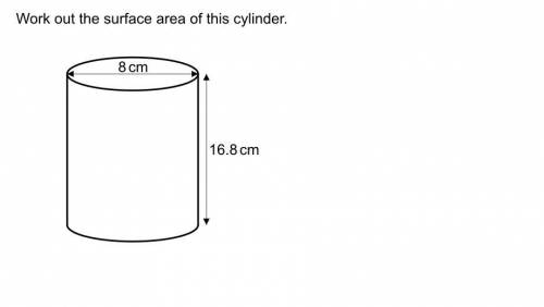 Work our the surface area of this cylinder?