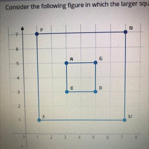 Consider the following figure in which the larger square is a dilation of the smaller square.

Fin