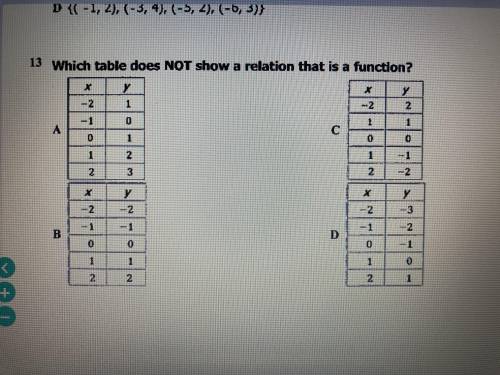 Please help I don’t know how to answer