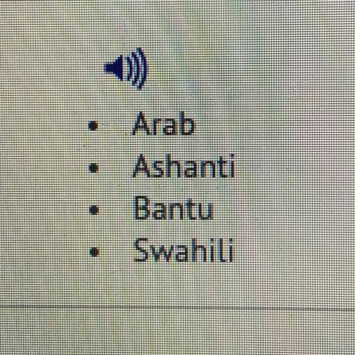 What would be the BEST title for this group of terms?

A)
Countries of Northern Africa
B)
Ethnic G