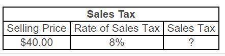 What's the sales tax?