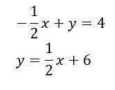 A system of equations is shown. What is its solution?